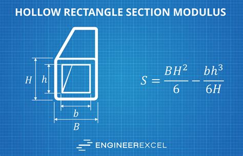 z plastic section modulus steel box|plastic section modulus for rectangle.